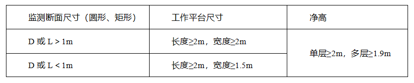 企业微信截图_17604299128427.png